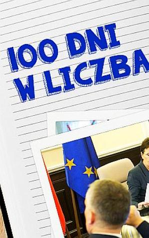 100 dni rządu premier Ewy Kopacz