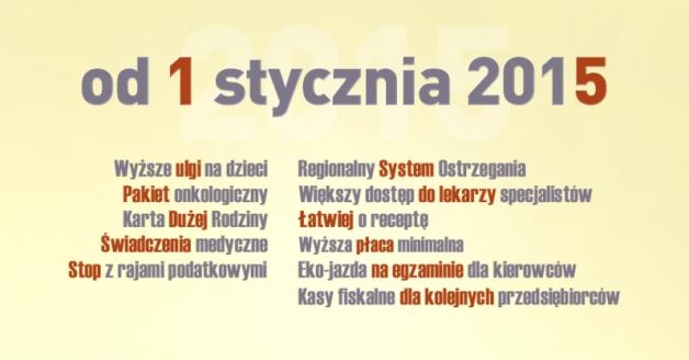 Większa ulga na dzieci, zniżki w ramach Karty Dużej Rodziny. Co jeszcze wchodzi w życie na początku 2015?
