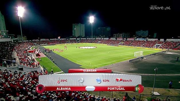 Albania przegrała z Portugalią (0:1)